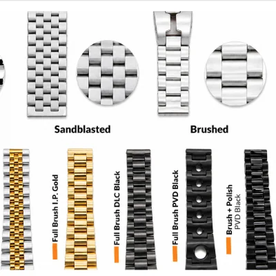 Stainless Steel Watch Bands Guide: Parts, Clasps, Materials & Finishes