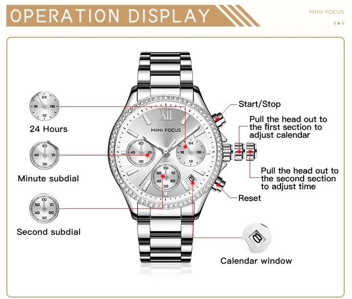 Luminous display of MINI FOCUS MF0617L
