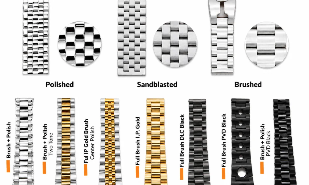 Stainless Steel Watch Bands Guide: Parts, Clasps, Materials & Finishes
