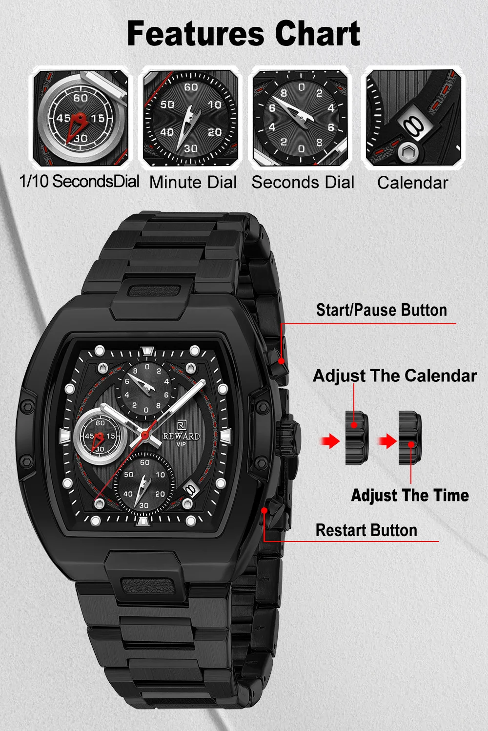 Close-up of the RD812264M chronograph dial and stainless steel bracelet