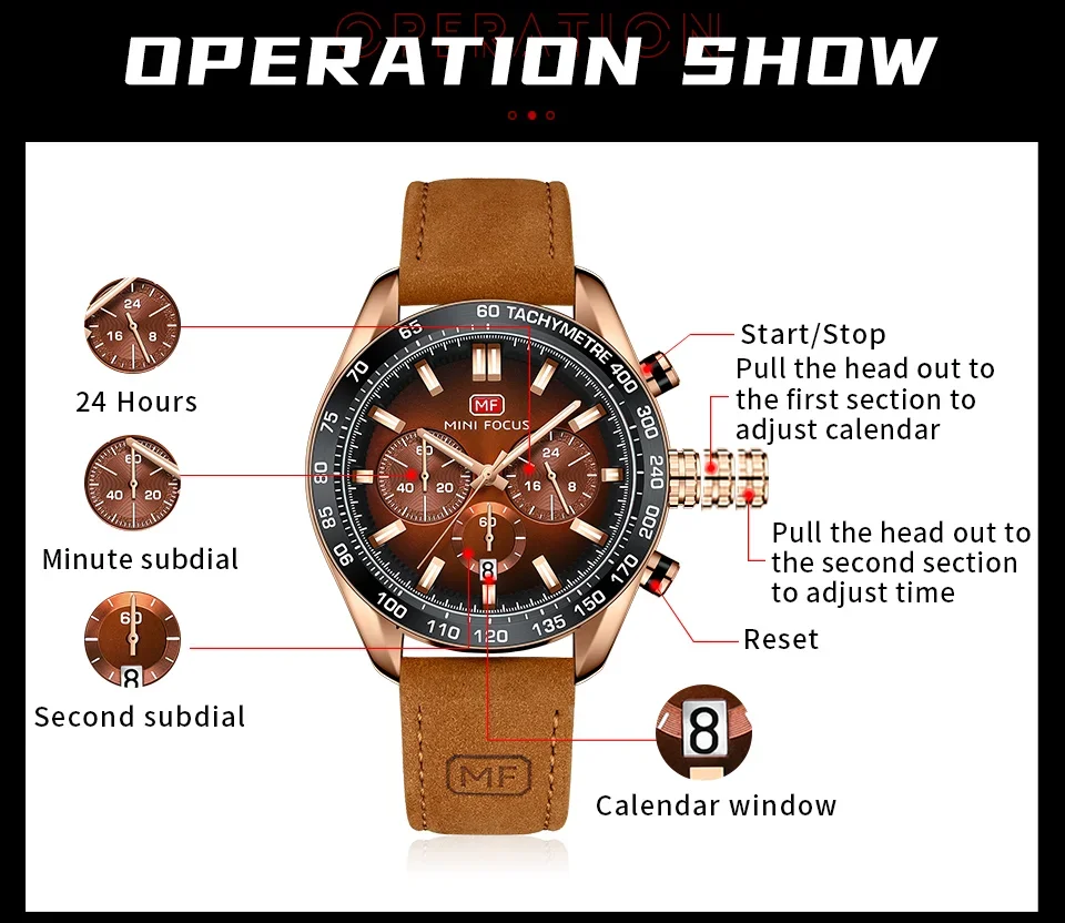 Detail of the 3-dial chronograph on the MINI FOCUS MF0403G