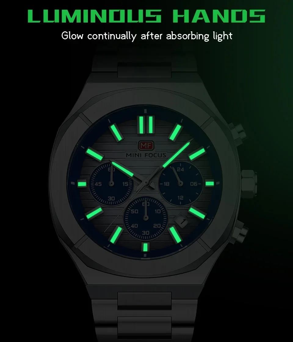 Close-up of the Alloy Case and Stainless Steel Band on the MF0612G