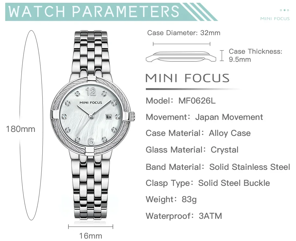 Close-up of the Mother of Pearl Dial