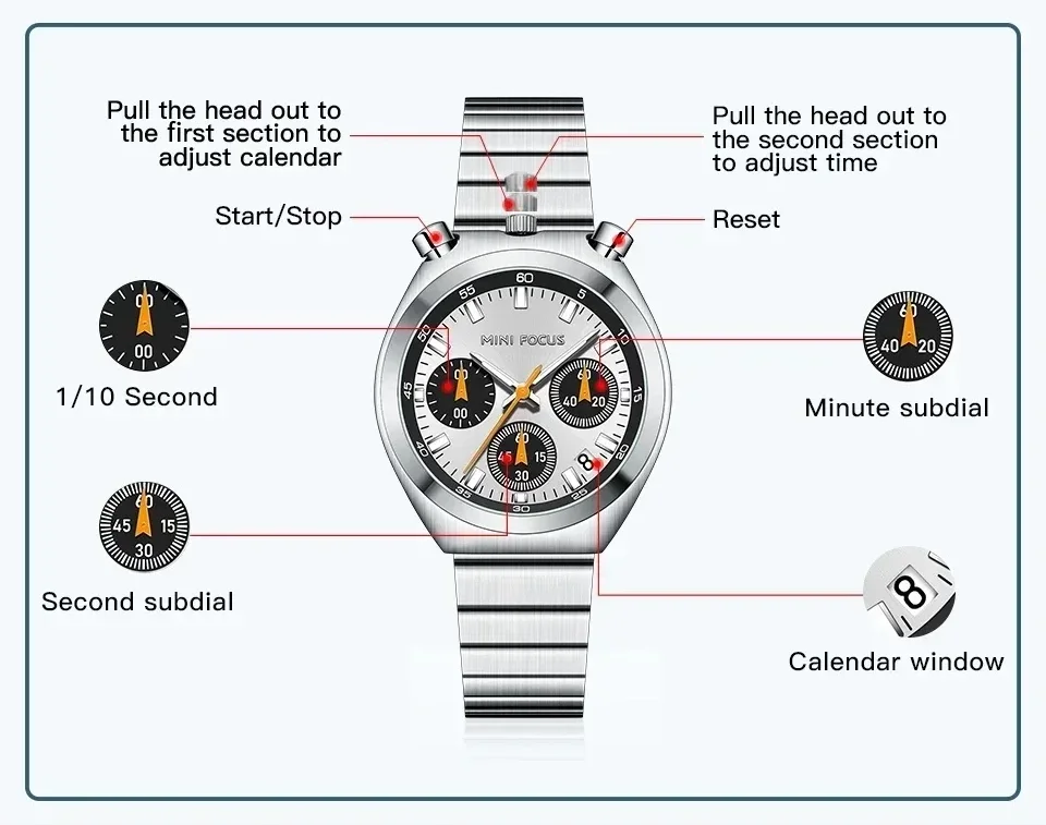 MINI FOCUS MF0491L stainless steel bracelet and alloy case detail