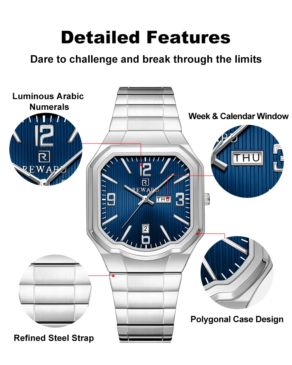 Alloy case and steel strap detail