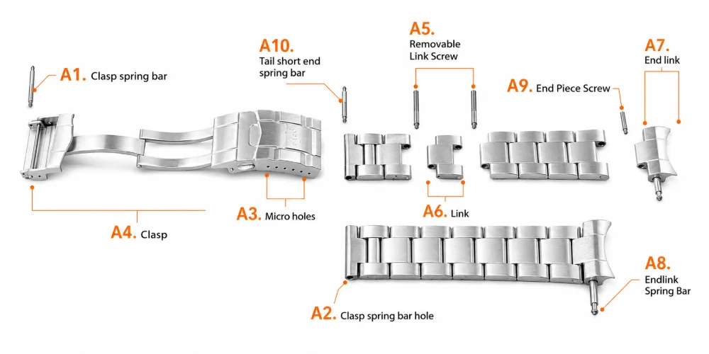 Stainless Steel Watch Bands Guide: Parts, Clasps, Materials & Finishes