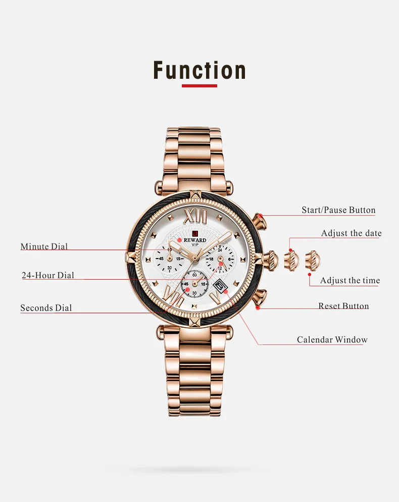 Lifestyle shot of a woman wearing the REWARD watch